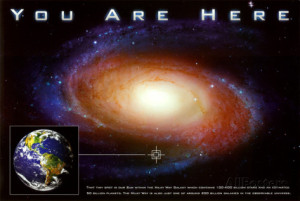 Classic You Are Here Galaxy Space Science Poster Print